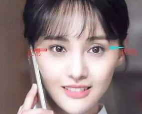 哪些明星眼窝凹陷,揭秘眼窝凹陷明星的独特风采