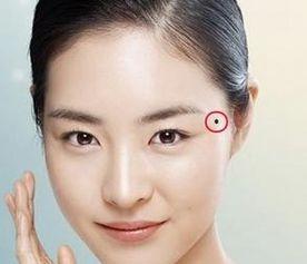 太阳穴痣女明星,探寻痣相与女星的独特韵味
