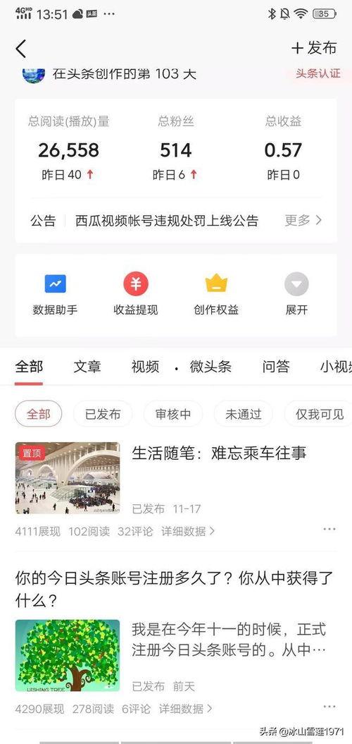 好看头条千粉权益,好看头条助力创作者飞跃新高度